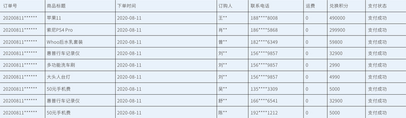 表格1-www.bzwz.com-国家规范物资网-奥科总体